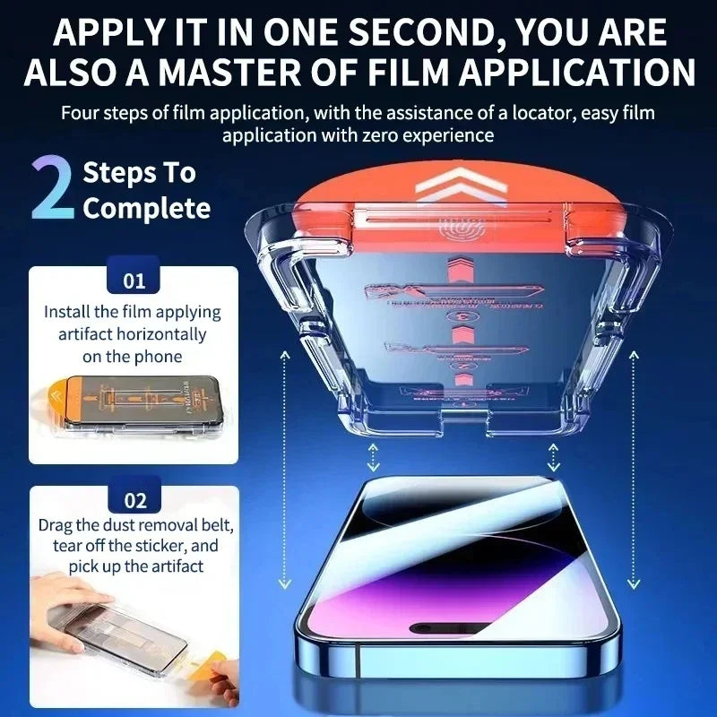 2Pcs Privacy Tempered Glass for iPhone