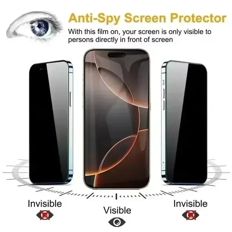3Pcs Dust-Free Installation Privacy Screen Protector for iPhone 7-16 Pro Max Plus