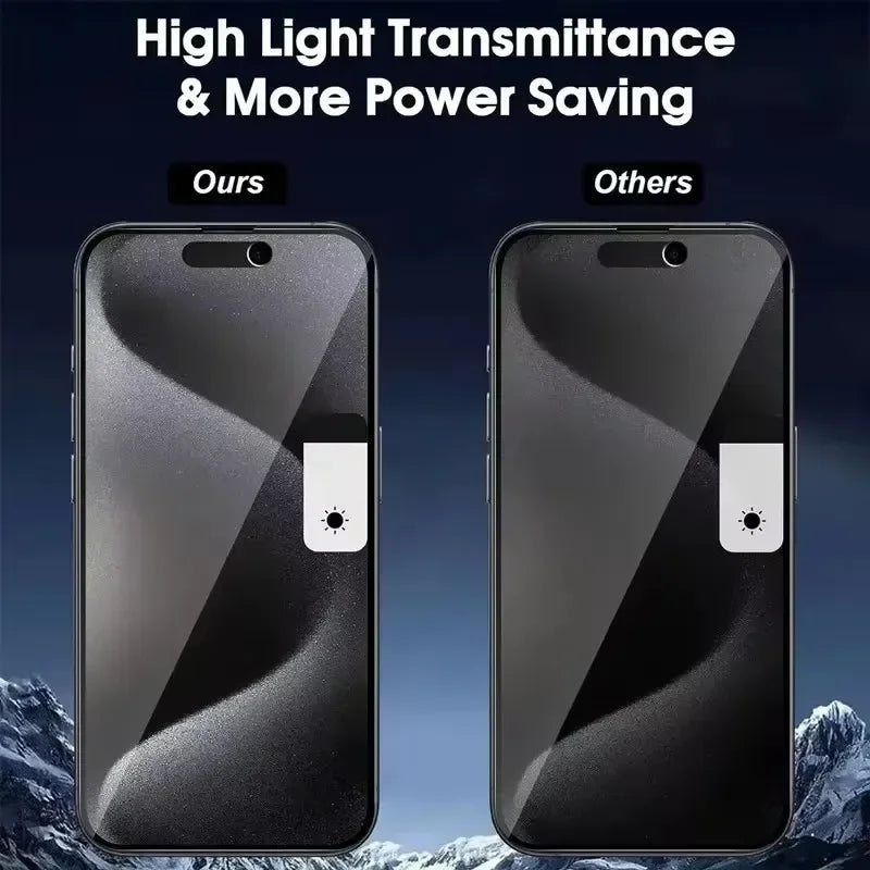 Full Cover Privacy Screen Protector for iPhone