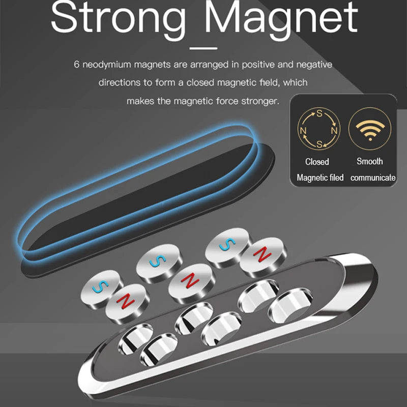 Magnetic Car Phone Holder