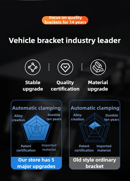 DriveSmart 360° Car Mount