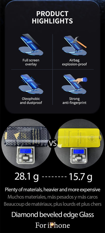 Cut Edge Luxury Tempered Glass Screen Protector