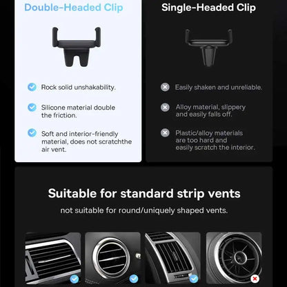 Baseus Steel Cannon Car Mount