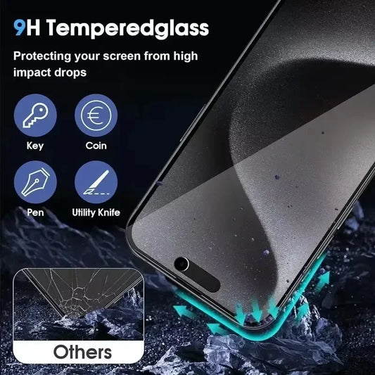 Full Cover Privacy Screen Protector for iPhone