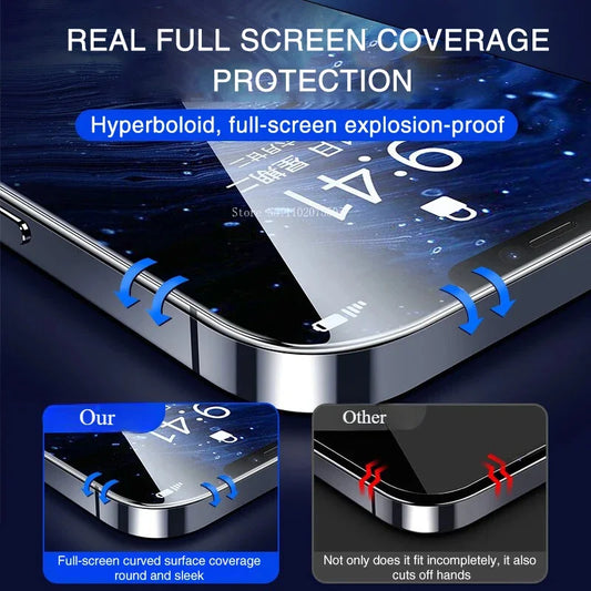 4PCS 9D Tempered Glass Screen Protector